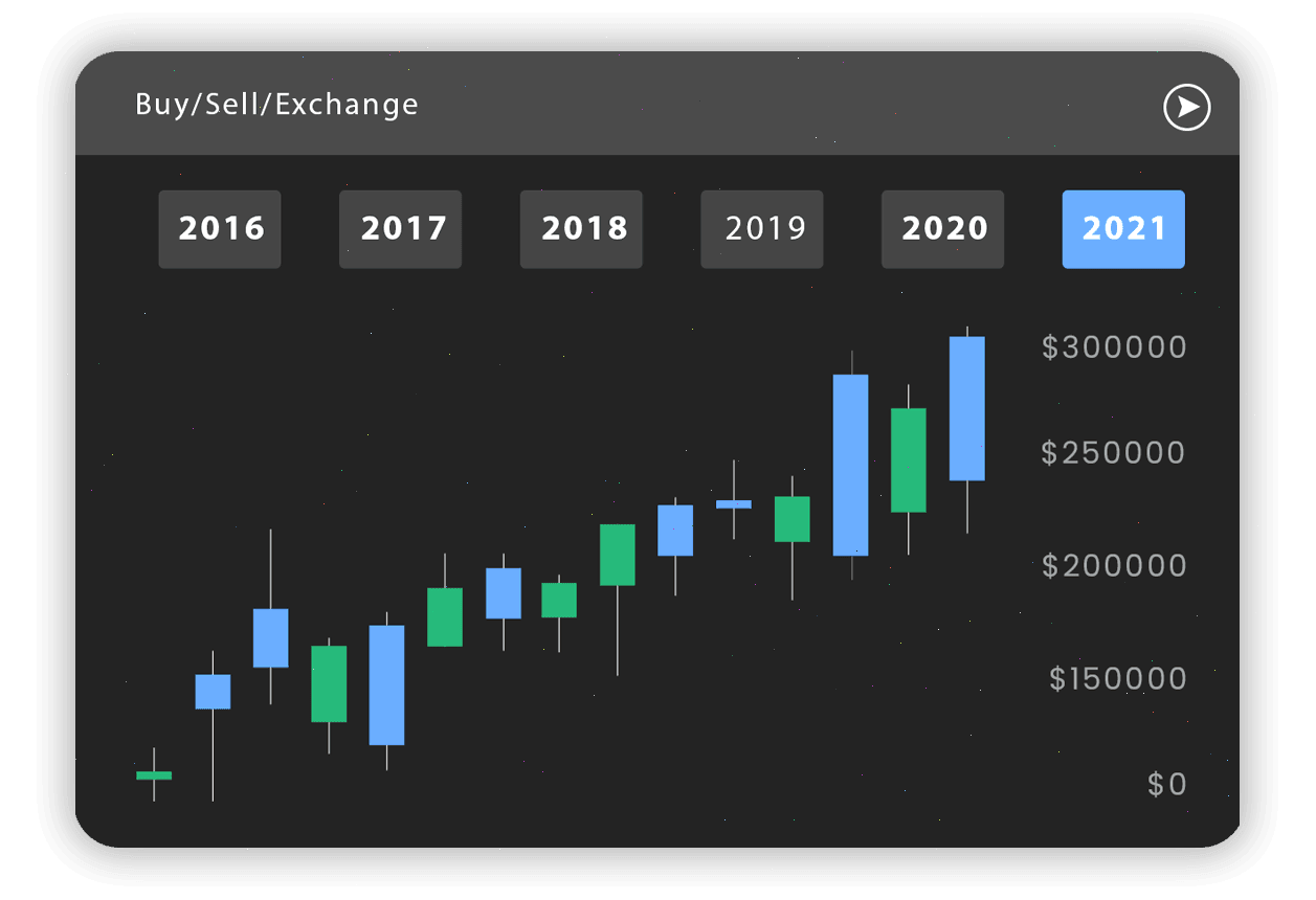 AmrexAI portfolio management