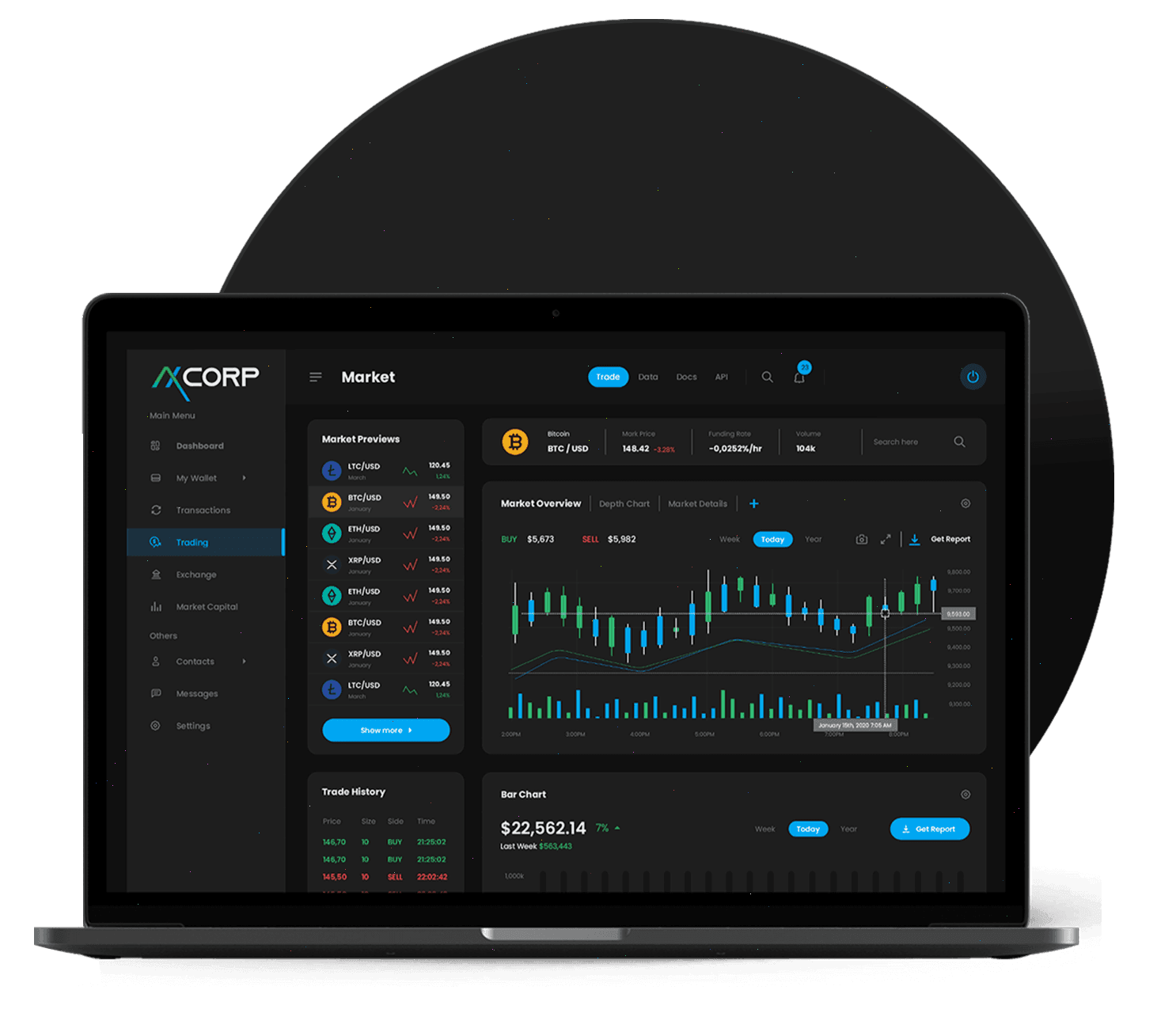 AmrexAI capital management
