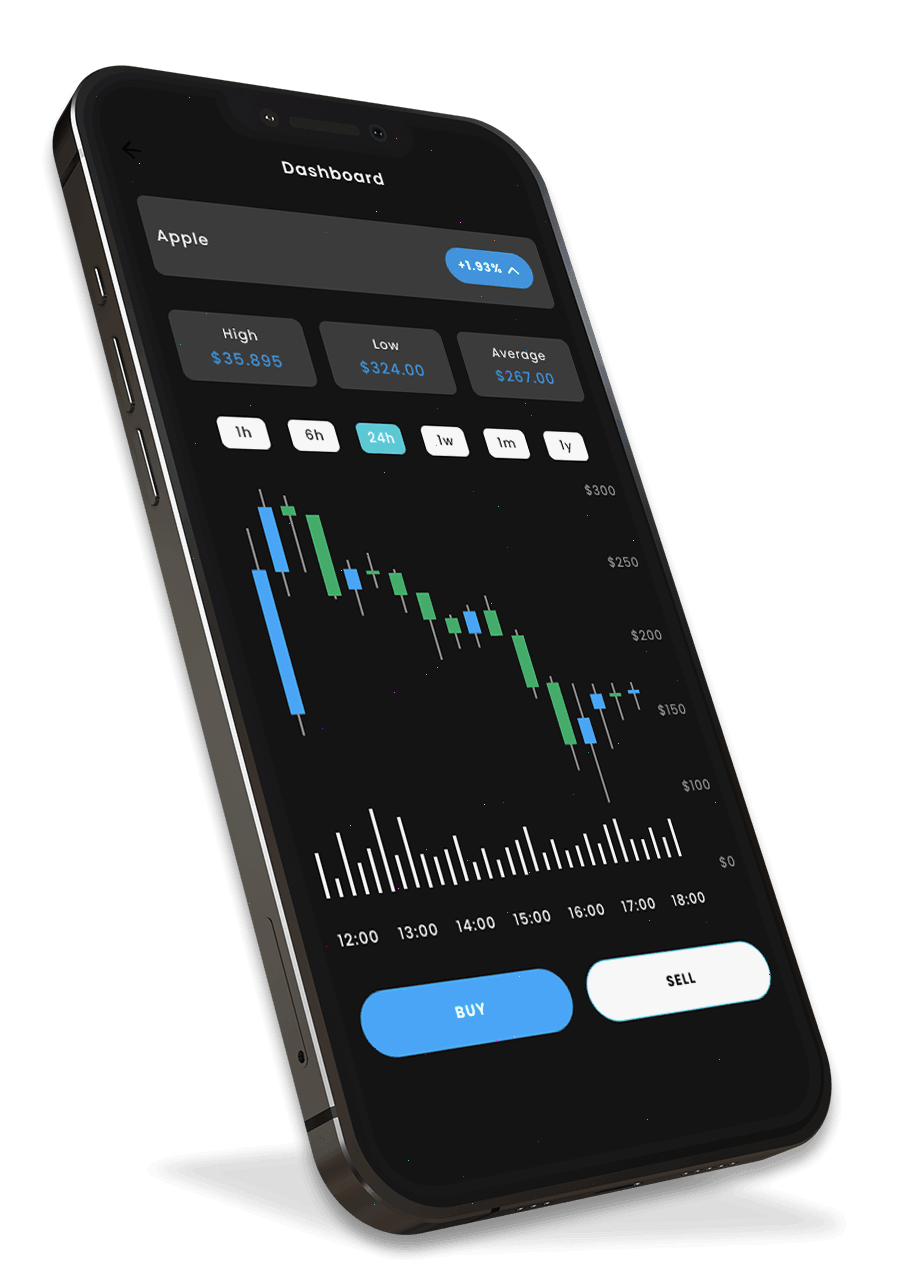 AmrexAI crypto analysis