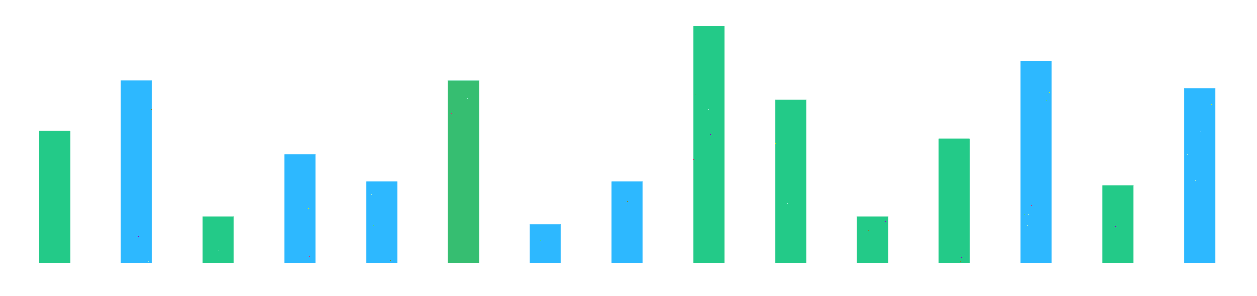AmrexAI investment strategy